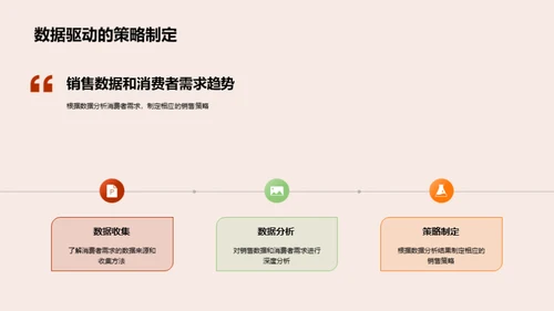 寒露销售策略解析