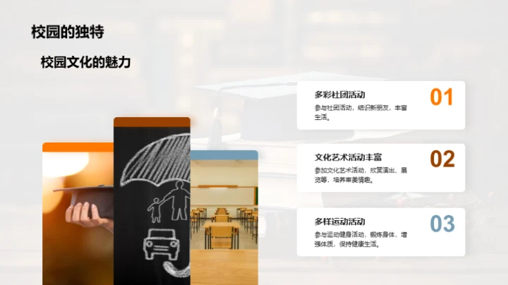 大学生活的挑战与喜悦