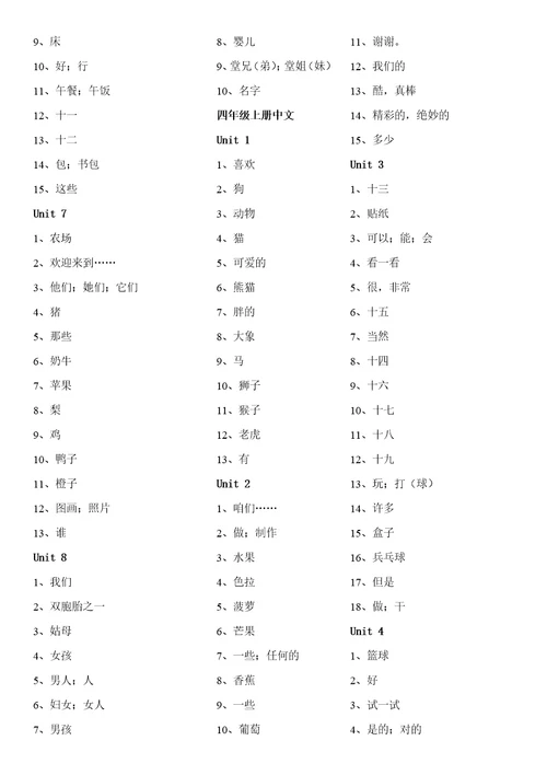 译林版小学单词汇总中文共15页