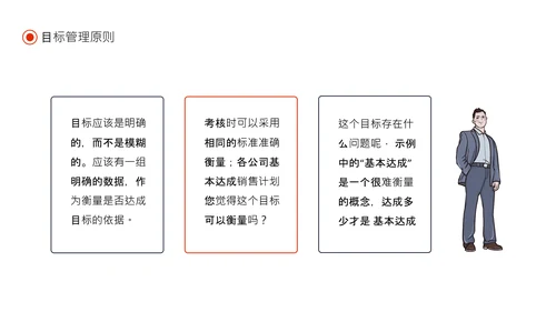 目标同向精准管理成功原则动态通用PPT模板