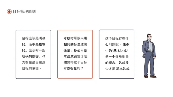 目标同向精准管理成功原则动态通用PPT模板