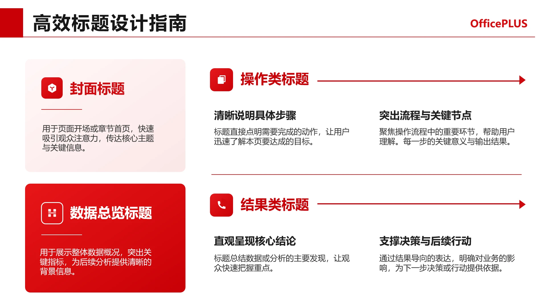 红色简约商务风格标题设计指南展示PPT单页