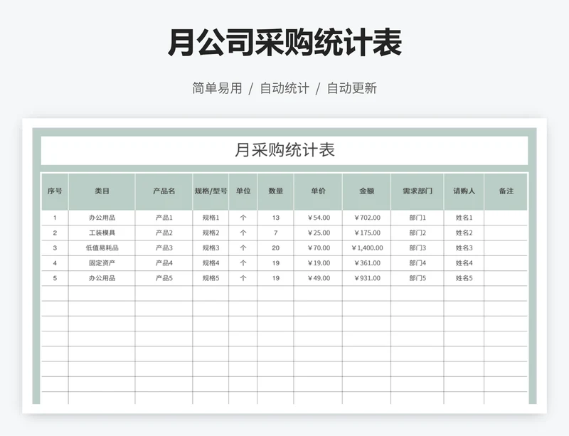 月公司采购统计表