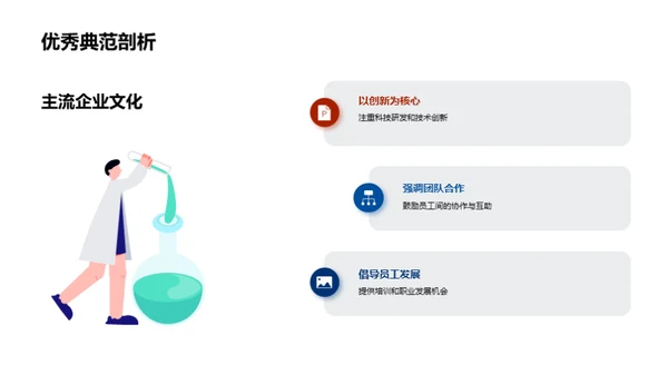 生物医疗文化未来展望