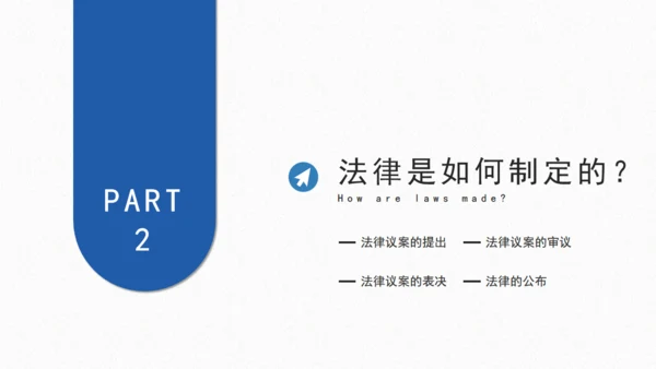 普法宣传之法律基础知识宣讲通用PPT课件