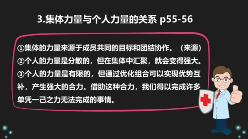 第六课第1框 集体生活邀请我 课件(共24张PPT)