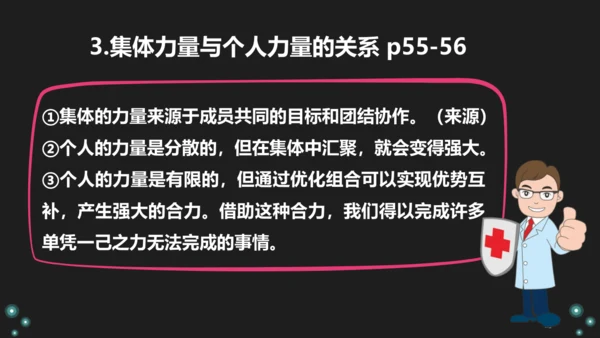 第六课第1框 集体生活邀请我 课件(共24张PPT)