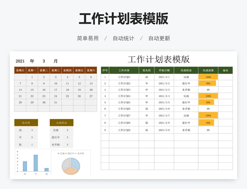 工作计划表模版