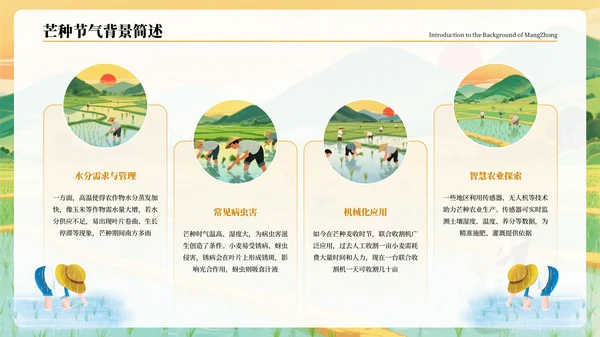 橙色古风二十四节气芒种节气PPT模板