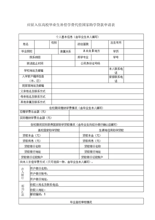 应征入伍高校毕业生补偿学费代偿国家助学贷款申请表