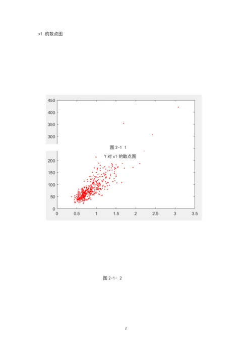 数学实验论文-城市空气污染数据的真实性判别及分析研究.docx