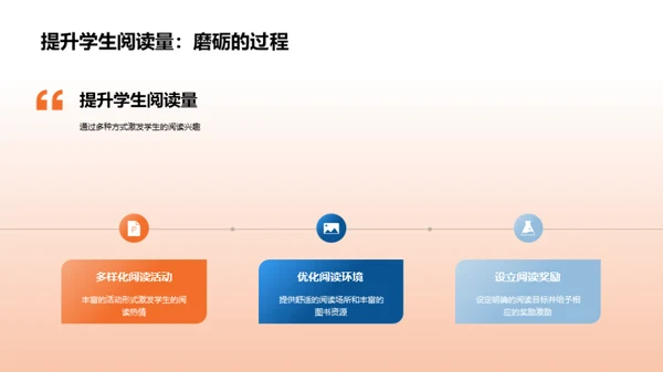 阅读月活动策划