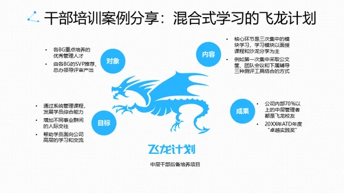 腾讯教学之道腾讯大学通用PPT模板