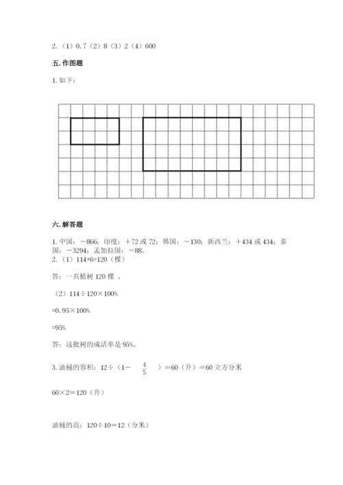 小学六年级下册数学期末卷附答案【实用】.docx