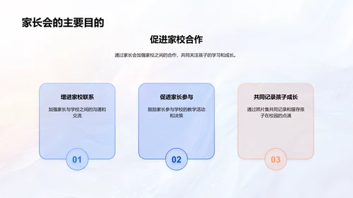 家校合作照片集制作PPT模板