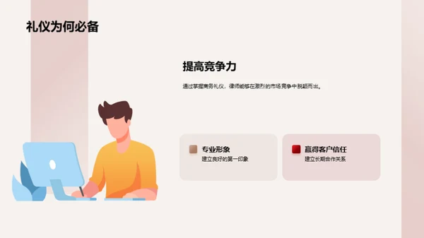 商务礼仪专业赋能