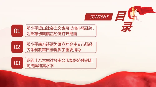 金融专题党课邓小平与社会主义市场经济PPT课件
