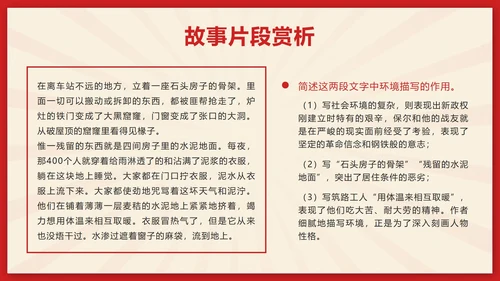 红色剪纸风初中名著钢铁是怎样炼成的带内容PPT模板