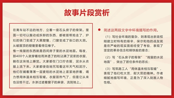 红色剪纸风初中名著钢铁是怎样炼成的带内容PPT模板