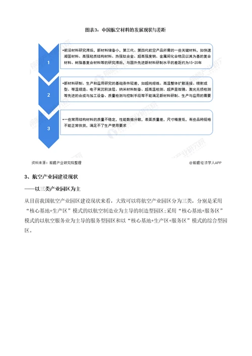 2021年中国航空产业园产业全景图谱附产业链现状、区域格局、发展趋势等