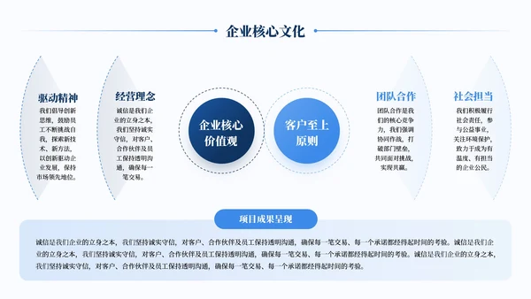 蓝色简约风企业介绍通用PPT模板