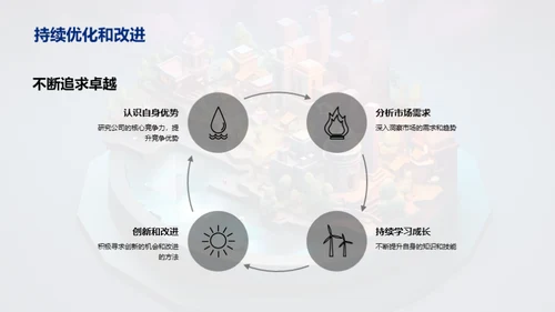 游戏行业深度解析