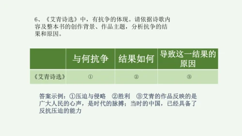 九年级上册 第一单元 名著导读《艾青诗选》如何读诗  课件(共78张PPT)