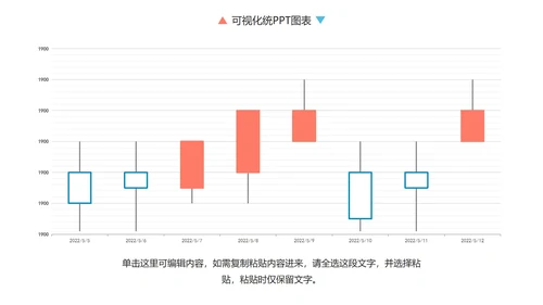 彩色简约商务数据统计图表关系图PPT模板