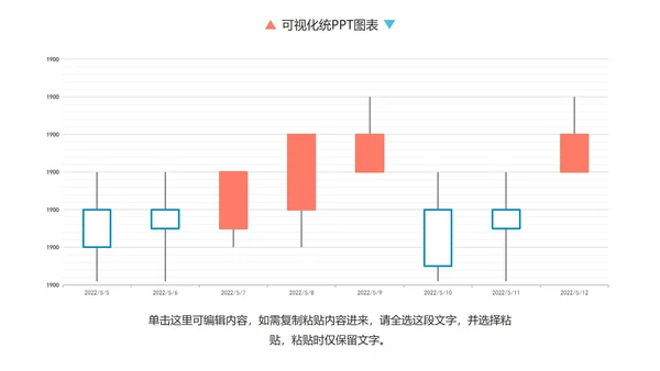 彩色简约商务数据统计图表关系图PPT模板