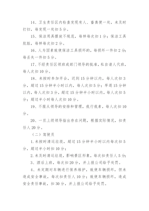 供水公司年终绩效考核方案.docx