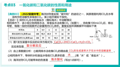 第六单元 碳和碳的氧化物 考点串讲课件(共45张PPT)-2023-2024学年九年级化学上学期期末