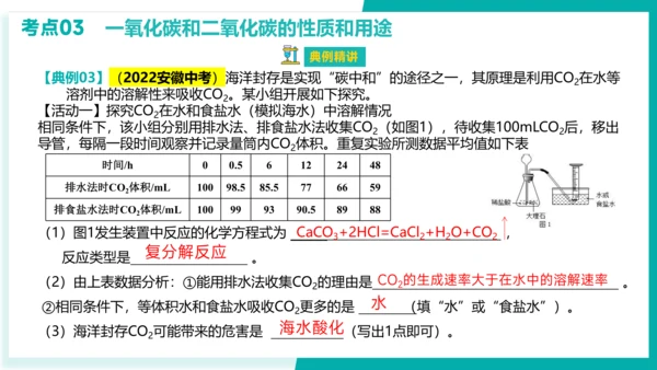 第六单元 碳和碳的氧化物 考点串讲课件(共45张PPT)-2023-2024学年九年级化学上学期期末