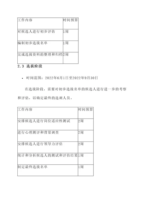 重庆选调时间分配工作方案