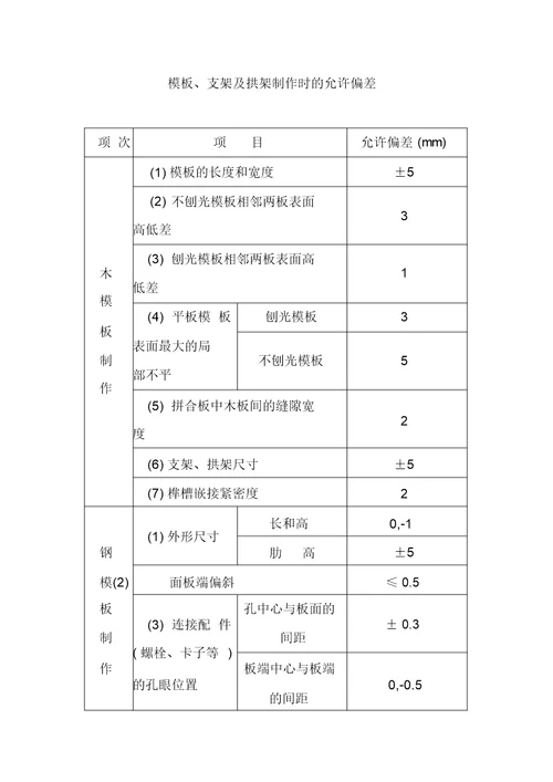 码头工程钢筋混凝土总体施工方案