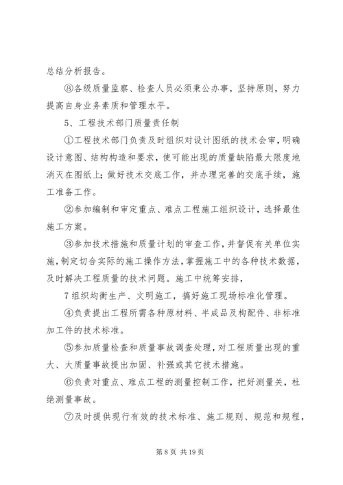 鲁班奖实施方案 (2).docx