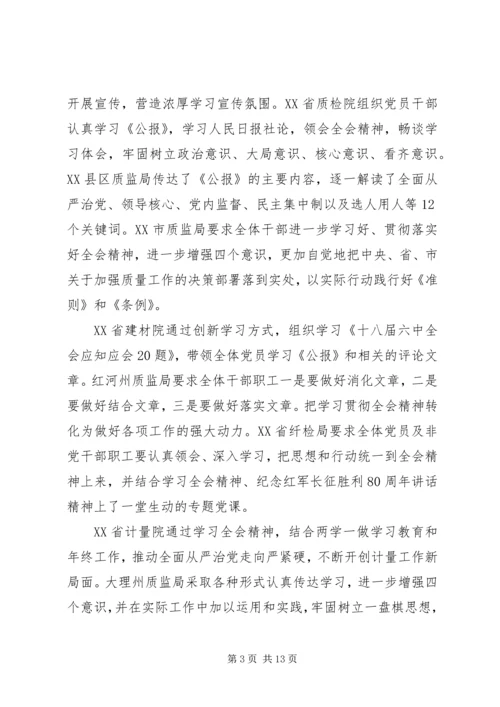 人大四个意识对照检查材料.docx