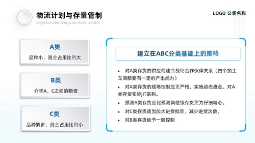 蓝灰色系微粒风生产计划管理培训PPT模板生产管理