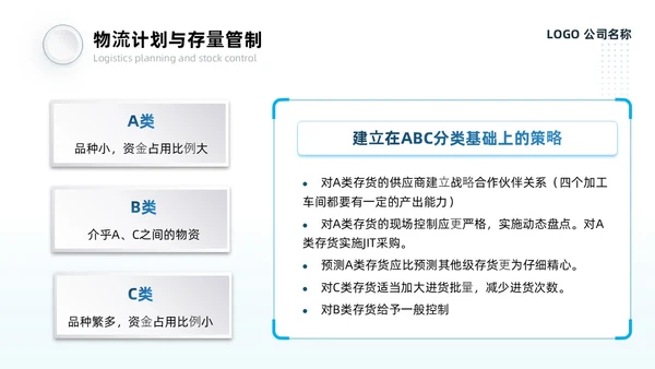 蓝灰色系微粒风生产计划管理培训PPT模板生产管理