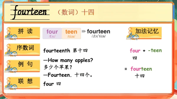 Unit 6 Numbers in life 单词导学课件(共15张PPT)