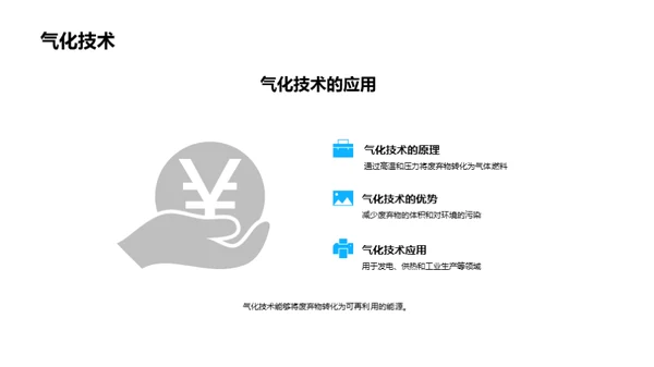 垃圾处理：绿色革命
