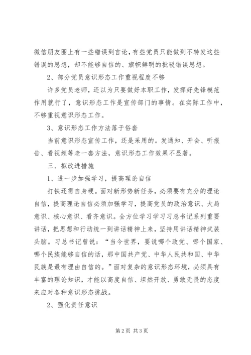 学校支部意识形态责任制落实情况自查报告.docx