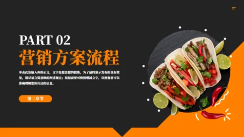 美食快餐营销策划方案汇报通用PPT模板