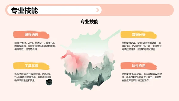 入职自我介绍PPT模板