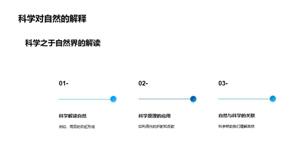 科学解密自然奥秘