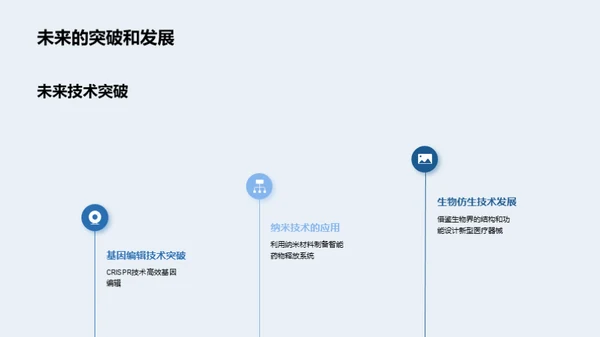 创新生物医疗技术的应用