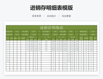 进销存明细表模版