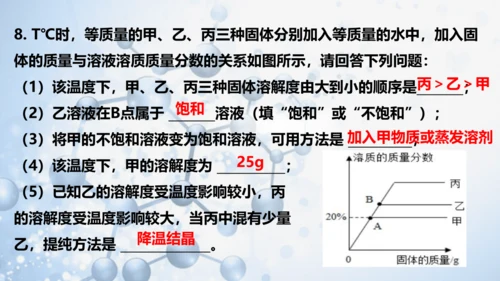 第九单元 溶液复习与测试-【易备课】(共43张PPT)2023-2024学年九年级化学下册同步优质课