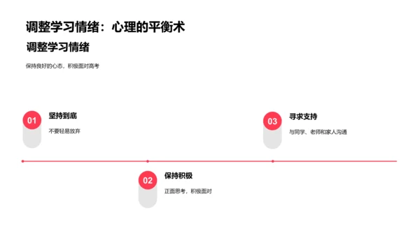 高三攻略讲座PPT模板