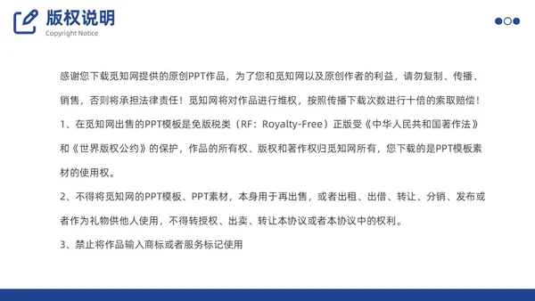 预算编制方案工作述职汇报财务管理体系PPT