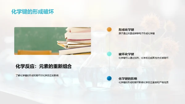 化学元素与反应解析